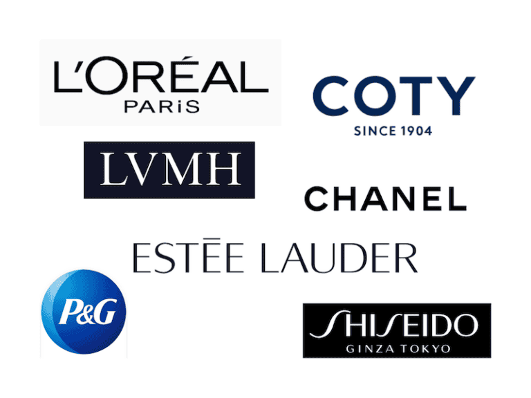 World's 10 Largest Perfume Fragrance Companies By Revenue & Market Share (2024)